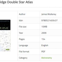 Besplatni astronomski atlasi u pdf-u