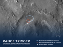 7914_Range-Trigger-Rover-Landing-Site-full2